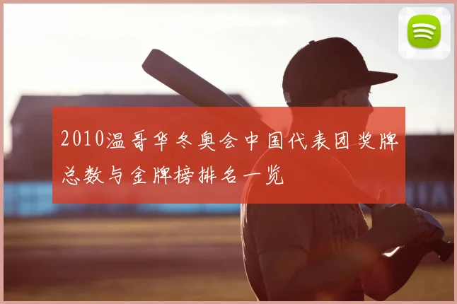 2010温哥华冬奥会中国代表团奖牌总数与金牌榜排名一览