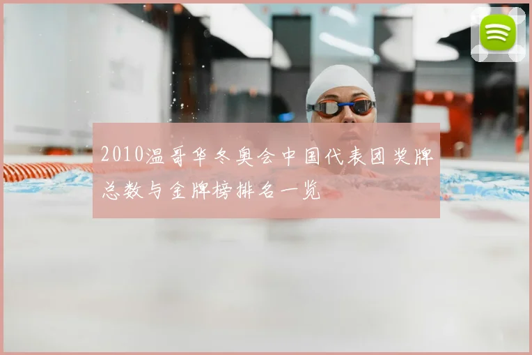 2010温哥华冬奥会中国代表团奖牌总数与金牌榜排名一览